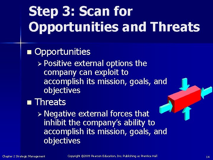 Step 3: Scan for Opportunities and Threats n Opportunities Ø Positive external options the