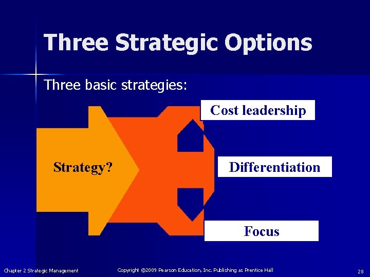 Three Strategic Options Three basic strategies: Cost leadership Strategy? Differentiation Focus Chapter 2 Strategic