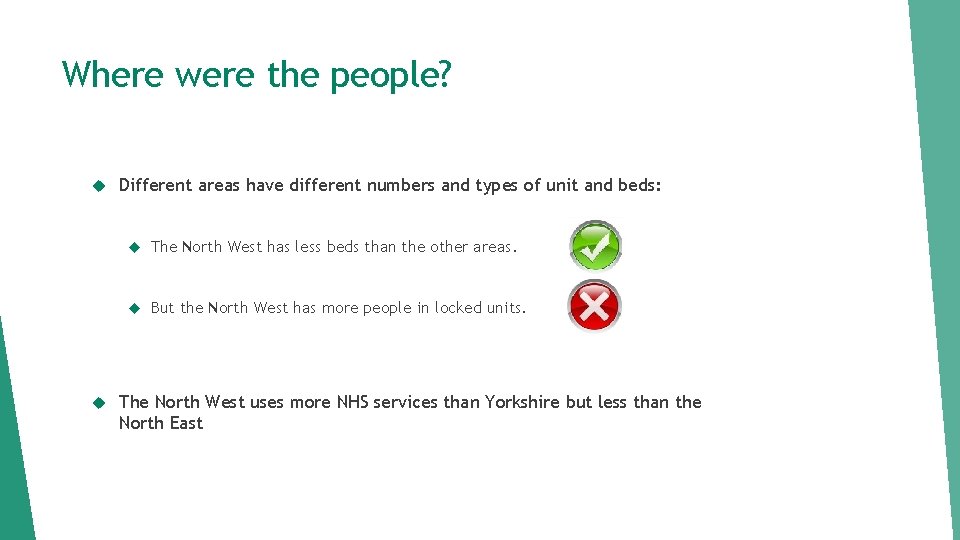 Where were the people? Different areas have different numbers and types of unit and