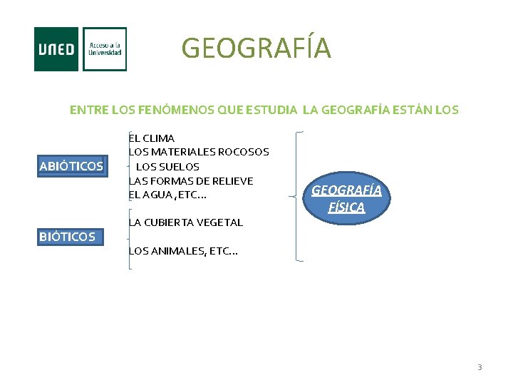 GEOGRAFÍA ENTRE LOS FENÓMENOS QUE ESTUDIA LA GEOGRAFÍA ESTÁN LOS ABIÓTICOS EL CLIMA LOS