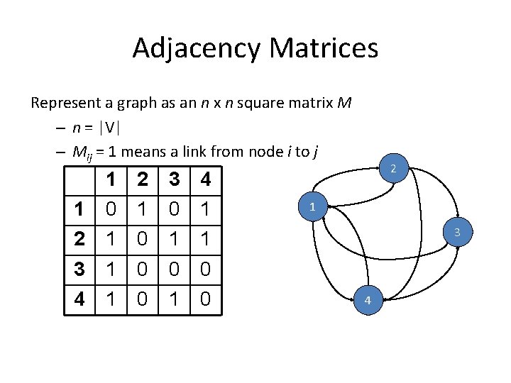 Adjacency Matrices Represent a graph as an n x n square matrix M –
