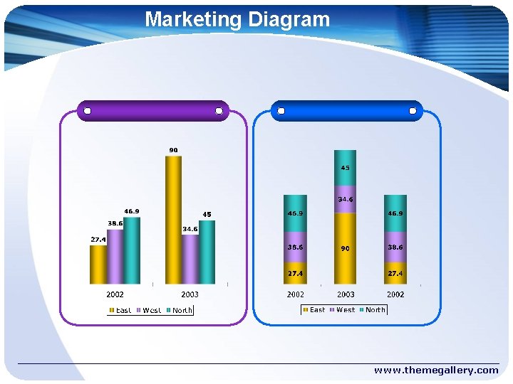 Marketing Diagram www. themegallery. com 