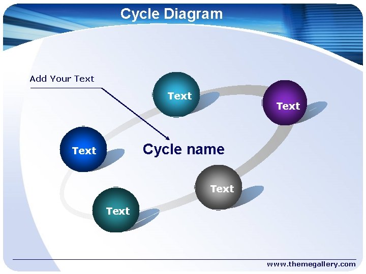 Cycle Diagram Add Your Text Cycle name Text www. themegallery. com 