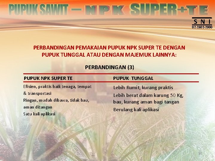 S N I 02 -2803 -2000 PERBANDINGAN PEMAKAIAN PUPUK NPK SUPER TE DENGAN PUPUK