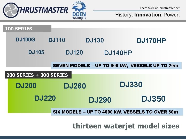 100 SERIES DJ 100 G DJ 110 DJ 105 DJ 130 DJ 120 DJ