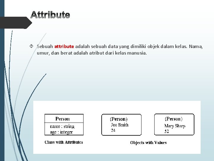 Sebuah attribute adalah sebuah data yang dimiliki objek dalam kelas. Nama, umur, dan Sebuah attribute adalah sebuah data yang dimiliki objek dalam kelas. Nama, umur, dan