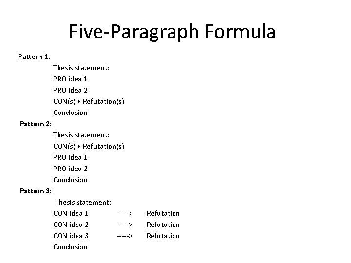 Five-Paragraph Formula Pattern 1: Thesis statement: PRO idea 1 PRO idea 2 CON(s) +