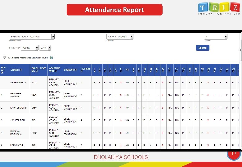 Attendance Report DHOLAKIYA SCHOOLS 17 