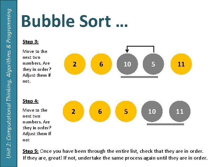 Unit 2: Computational Thinking, Algorithms & Programming Bubble Sort … Step 3: Move to