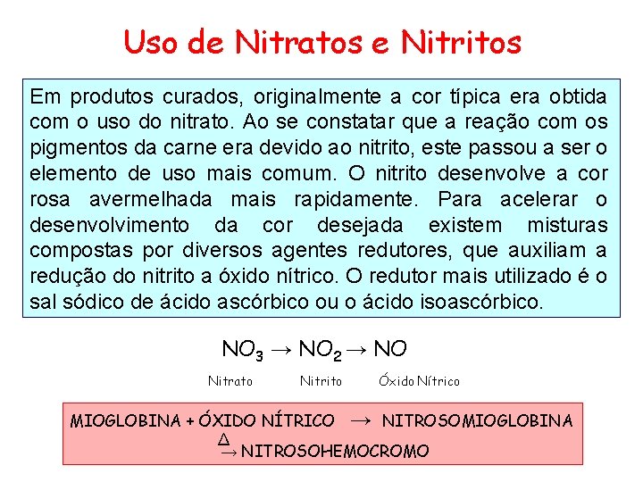 Uso de Nitratos e Nitritos Em produtos curados, originalmente a cor típica era obtida