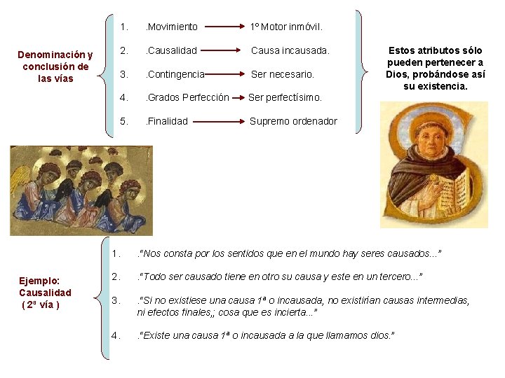 Denominación y conclusión de las vías Ejemplo: Causalidad ( 2ª vía ) 1. .