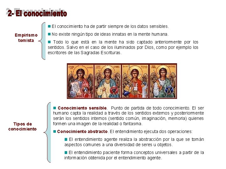 El conocimiento ha de partir siempre de los datos sensibles. Empirismo tomista Tipos de