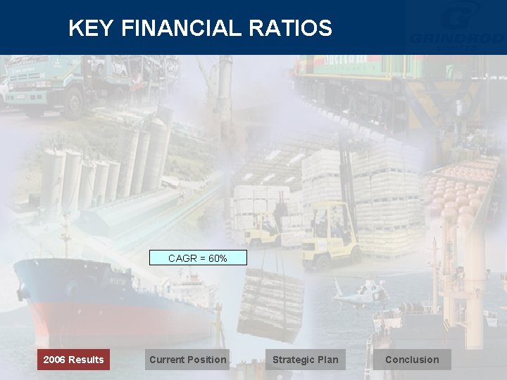 KEY FINANCIAL RATIOS CAGR = 60% 2006 Results Current Position Strategic Plan Conclusion 