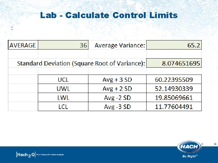 Lab - Calculate Control Limits : 10 