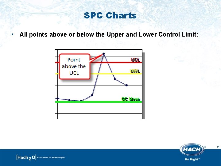 SPC Charts • All points above or below the Upper and Lower Control Limit: