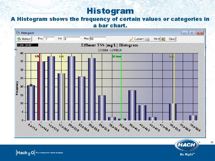 Histogram A Histogram shows the frequency of certain values or categories in a bar