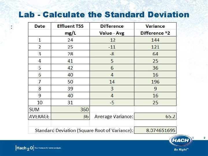 Lab - Calculate the Standard Deviation : 9 