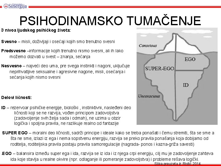 PSIHODINAMSKO TUMAČENJE 3 nivoa ljudskog psihičkog života: Svesno – misli, doživljaji i osećaji kojih