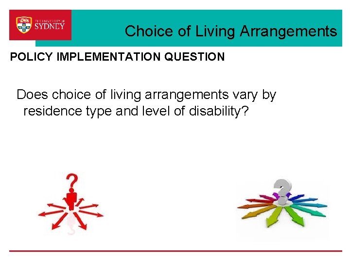Choice of Living Arrangements POLICY IMPLEMENTATION QUESTION Does choice of living arrangements vary by Choice of Living Arrangements POLICY IMPLEMENTATION QUESTION Does choice of living arrangements vary by