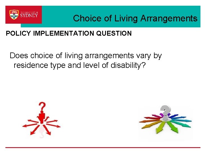 Choice of Living Arrangements POLICY IMPLEMENTATION QUESTION Does choice of living arrangements vary by