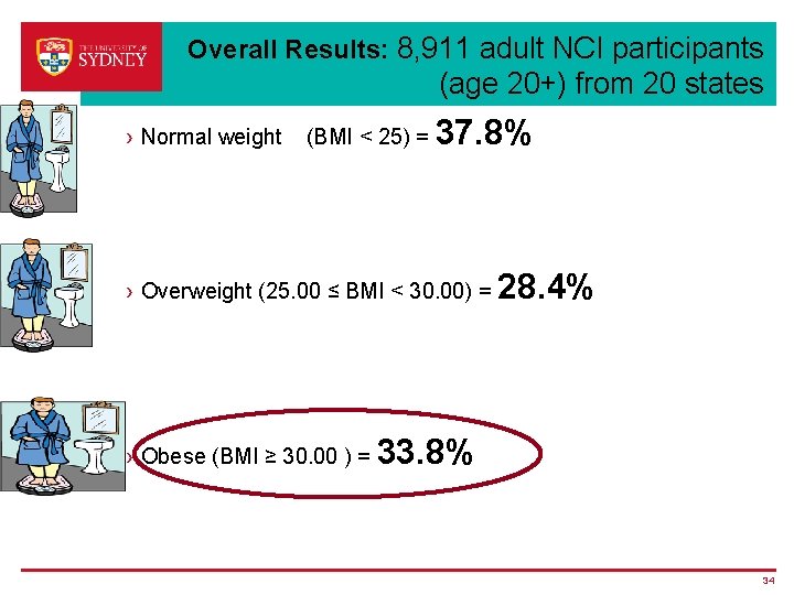 Overall Results: 8, 911 adult NCI participants (age 20+) from 20 states › Normal