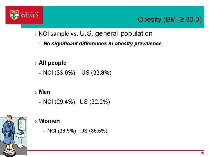 Obesity (BMI ≥ 30. 0) › NCI sample vs. U. S. general population - Obesity (BMI ≥ 30. 0) › NCI sample vs. U. S. general population -