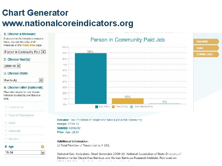 Chart Generator www. nationalcoreindicators. org 