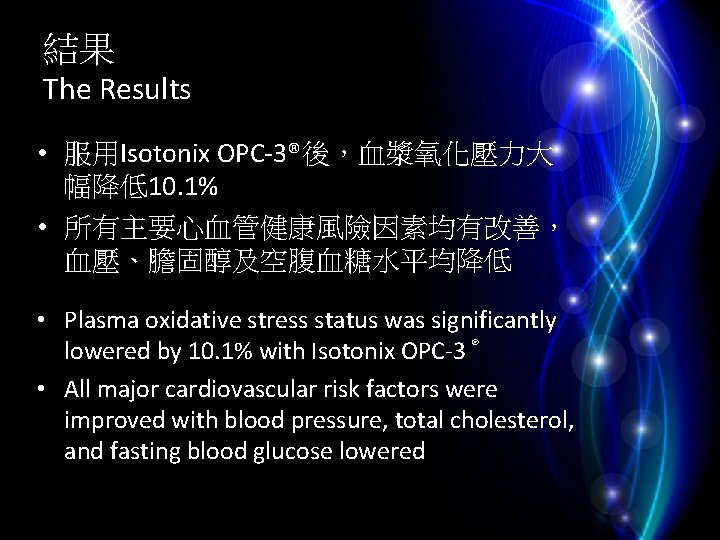 結果 The Results • 服用Isotonix OPC-3®後，血漿氧化壓力大 幅降低10. 1% • 所有主要心血管健康風險因素均有改善， 血壓、膽固醇及空腹血糖水平均降低 • Plasma oxidative