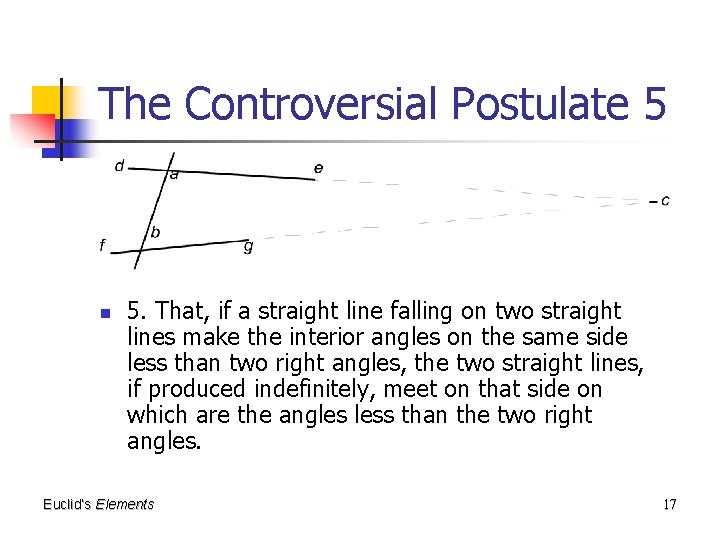 The Controversial Postulate 5 n 5. That, if a straight line falling on two