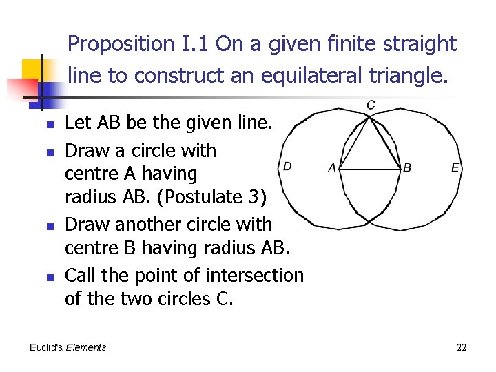 Proposition I. 1 On a given finite straight line to construct an equilateral triangle.