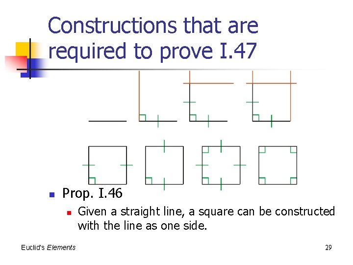 Constructions that are required to prove I. 47 n Prop. I. 46 n Euclid’s