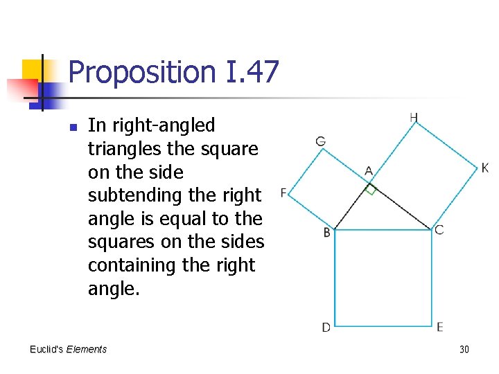 Proposition I. 47 n In right-angled triangles the square on the side subtending the