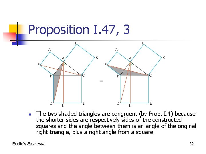 Proposition I. 47, 3 n The two shaded triangles are congruent (by Prop. I.