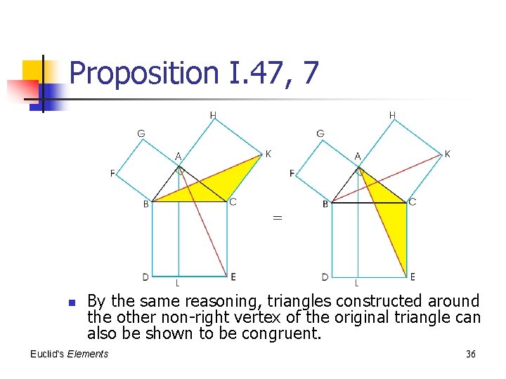 Proposition I. 47, 7 n By the same reasoning, triangles constructed around the other