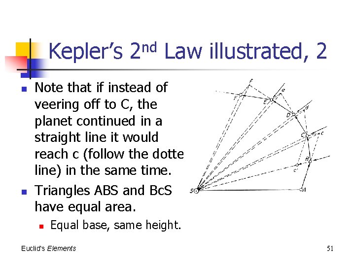 Kepler’s 2 nd Law illustrated, 2 n n Note that if instead of veering