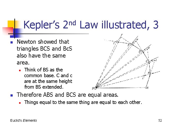 Kepler’s 2 nd Law illustrated, 3 n Newton showed that triangles BCS and Bc.