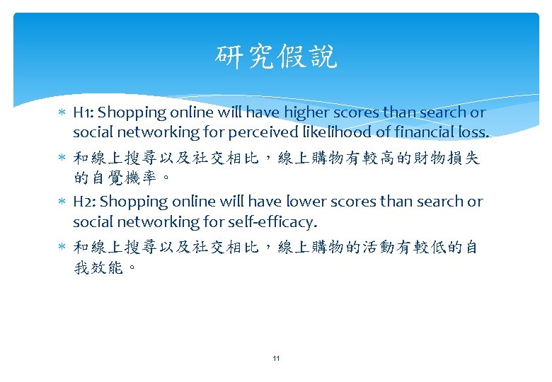 研究假說 H 1: Shopping online will have higher scores than search or social networking