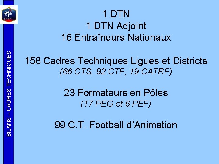 BILANS – CADRES TECHNIQUES 1 DTN Adjoint 16 Entraîneurs Nationaux 158 Cadres Techniques Ligues