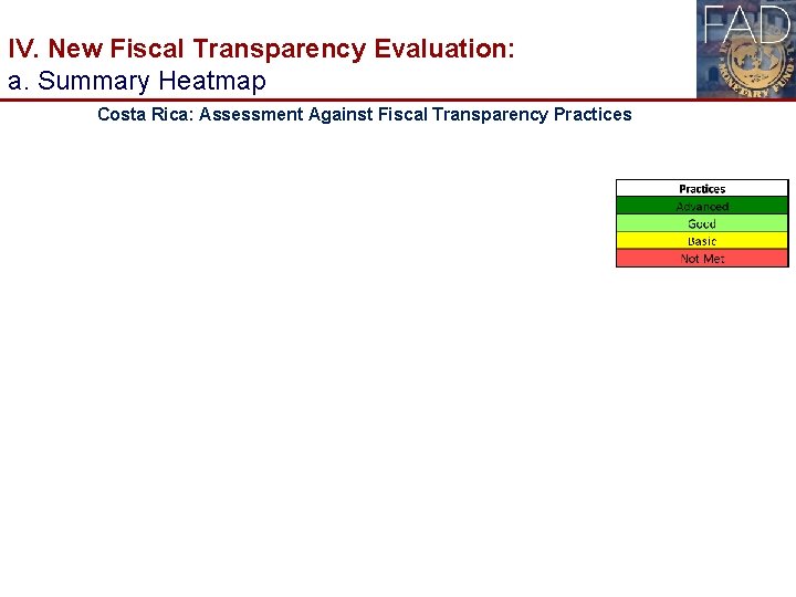 IV. New Fiscal Transparency Evaluation: a. Summary Heatmap Costa Rica: Assessment Against Fiscal Transparency