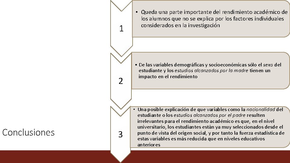 1 2 Conclusiones 3 • Queda una parte importante del rendimiento académico de los