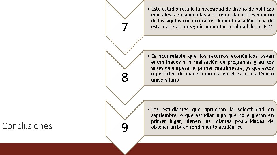 7 8 Conclusiones 9 • Este estudio resalta la necesidad de diseño de políticas