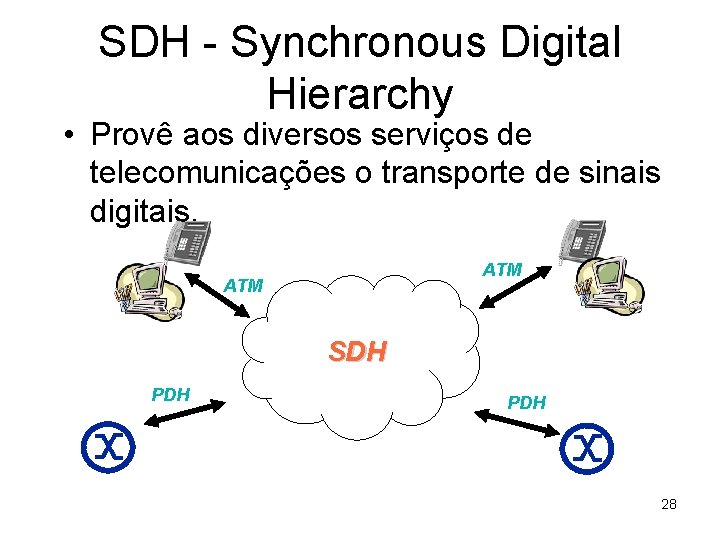 SDH - Synchronous Digital Hierarchy • Provê aos diversos serviços de telecomunicações o transporte