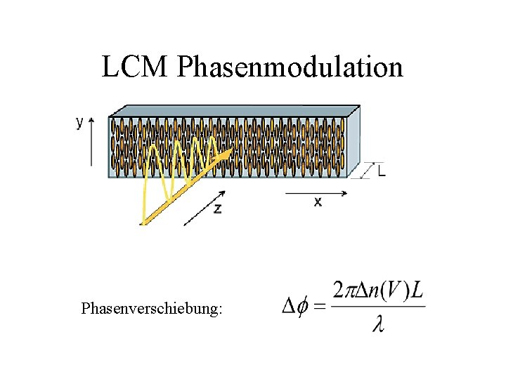 LCM Phasenmodulation Phasenverschiebung: 