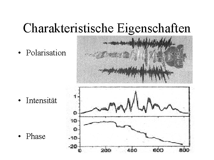 Charakteristische Eigenschaften • Polarisation • Intensität • Phase 