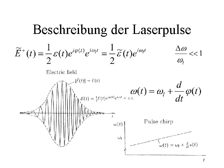 Beschreibung der Laserpulse 
