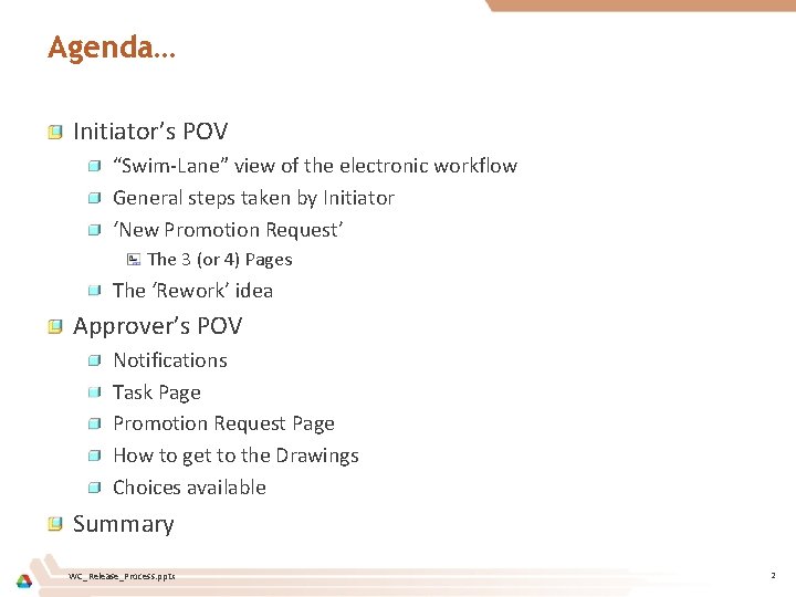 Agenda… Initiator’s POV “Swim-Lane” view of the electronic workflow General steps taken by Initiator