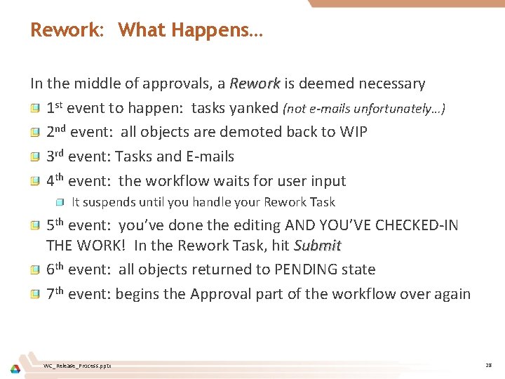 Rework: What Happens… In the middle of approvals, a Rework is deemed necessary 1