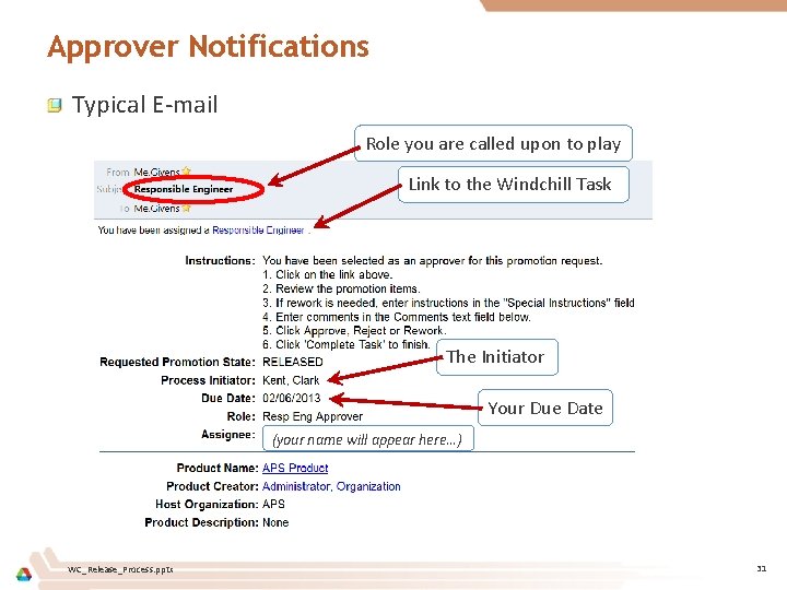 Approver Notifications Typical E-mail Role you are called upon to play Link to the