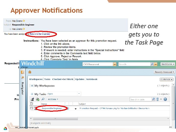 Approver Notifications Either one gets you to the Task Page WC_Release_Process. pptx 33 