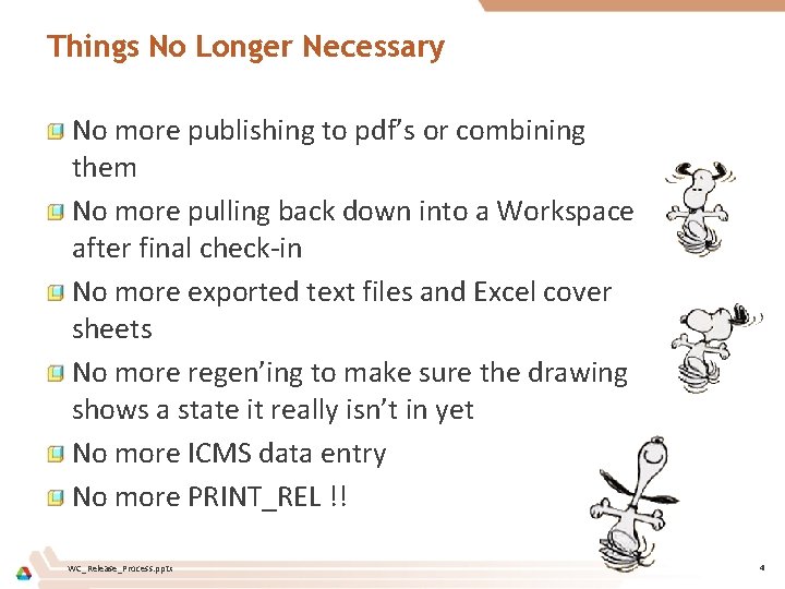 Things No Longer Necessary No more publishing to pdf’s or combining them No more